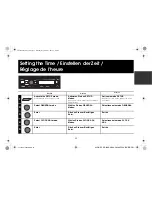 Предварительный просмотр 35 страницы Alpine CDE-196DAB Quick Reference Manual