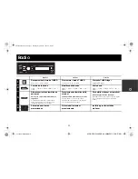 Предварительный просмотр 57 страницы Alpine CDE-196DAB Quick Reference Manual