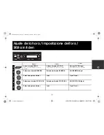 Предварительный просмотр 77 страницы Alpine CDE-196DAB Quick Reference Manual