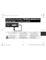 Предварительный просмотр 113 страницы Alpine CDE-196DAB Quick Reference Manual