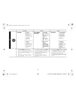 Предварительный просмотр 118 страницы Alpine CDE-196DAB Quick Reference Manual