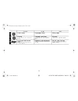 Предварительный просмотр 120 страницы Alpine CDE-196DAB Quick Reference Manual