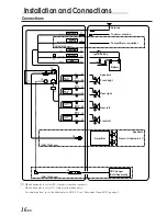 Preview for 18 page of Alpine CDE-7853E Owner'S Manual