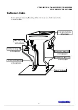 Preview for 7 page of Alpine CDE-9821R Service Manual