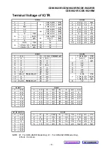 Preview for 15 page of Alpine CDE-9821R Service Manual