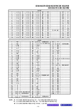 Preview for 16 page of Alpine CDE-9821R Service Manual