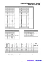 Preview for 18 page of Alpine CDE-9821R Service Manual