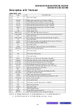 Preview for 20 page of Alpine CDE-9821R Service Manual