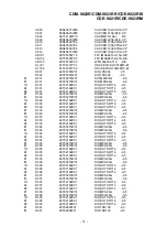 Preview for 28 page of Alpine CDE-9821R Service Manual