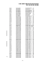 Preview for 29 page of Alpine CDE-9821R Service Manual