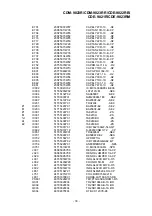 Preview for 30 page of Alpine CDE-9821R Service Manual