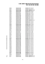 Preview for 32 page of Alpine CDE-9821R Service Manual