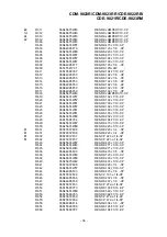 Preview for 33 page of Alpine CDE-9821R Service Manual