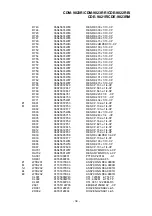 Preview for 35 page of Alpine CDE-9821R Service Manual