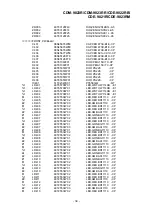 Preview for 36 page of Alpine CDE-9821R Service Manual