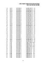 Preview for 37 page of Alpine CDE-9821R Service Manual