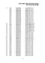 Preview for 38 page of Alpine CDE-9821R Service Manual