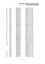 Preview for 39 page of Alpine CDE-9821R Service Manual