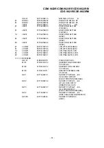 Preview for 41 page of Alpine CDE-9821R Service Manual