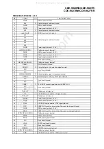 Preview for 31 page of Alpine CDE-9827R Service Manual