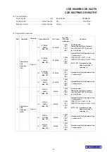 Preview for 9 page of Alpine CDE- 9828RB Service Manual