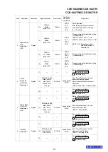 Preview for 10 page of Alpine CDE- 9828RB Service Manual