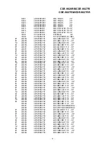 Preview for 47 page of Alpine CDE- 9828RB Service Manual