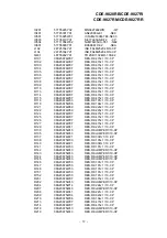 Preview for 53 page of Alpine CDE- 9828RB Service Manual