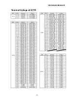 Предварительный просмотр 19 страницы Alpine CDE-9841 Service Manual