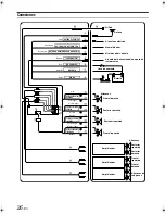 Предварительный просмотр 28 страницы Alpine CDE-9881L Owner'S Manual