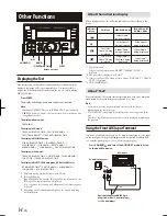 Preview for 16 page of Alpine CDE-W233E Owner'S Manual