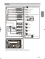 Preview for 35 page of Alpine CDE-W233E Owner'S Manual