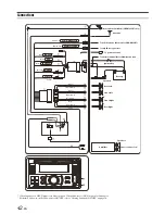 Предварительный просмотр 42 страницы Alpine CDE-W233R Owner'S Manual