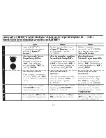 Предварительный просмотр 14 страницы Alpine CDE-W235BT Quick Reference Manual