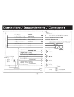 Предварительный просмотр 30 страницы Alpine CDE-W235BT Quick Reference Manual