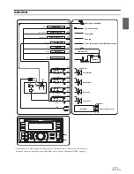 Предварительный просмотр 72 страницы Alpine CDE-W235BT Quick Reference Manual