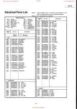 Предварительный просмотр 19 страницы Alpine CDM-7818R Service Manual