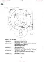 Предварительный просмотр 97 страницы Alpine CDM-7818R Service Manual