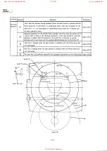 Предварительный просмотр 109 страницы Alpine CDM-7818R Service Manual