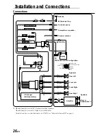 Предварительный просмотр 28 страницы Alpine CDM-7870R Owner'S Manual