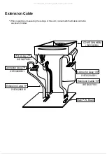 Предварительный просмотр 8 страницы Alpine CDM-9801R Service Manual