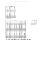 Предварительный просмотр 17 страницы Alpine CDM-9801R Service Manual