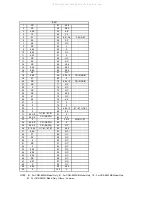 Предварительный просмотр 18 страницы Alpine CDM-9801R Service Manual