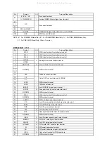 Предварительный просмотр 24 страницы Alpine CDM-9801R Service Manual