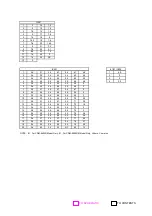 Preview for 17 page of Alpine CDM-9803R Service Manual