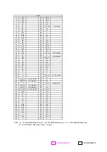 Preview for 18 page of Alpine CDM-9803R Service Manual