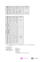 Preview for 21 page of Alpine CDM-9803R Service Manual