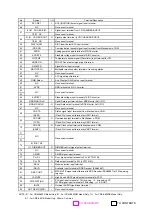 Preview for 23 page of Alpine CDM-9803R Service Manual