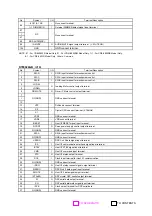 Preview for 24 page of Alpine CDM-9803R Service Manual