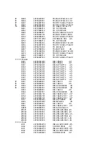 Preview for 32 page of Alpine CDM-9803R Service Manual